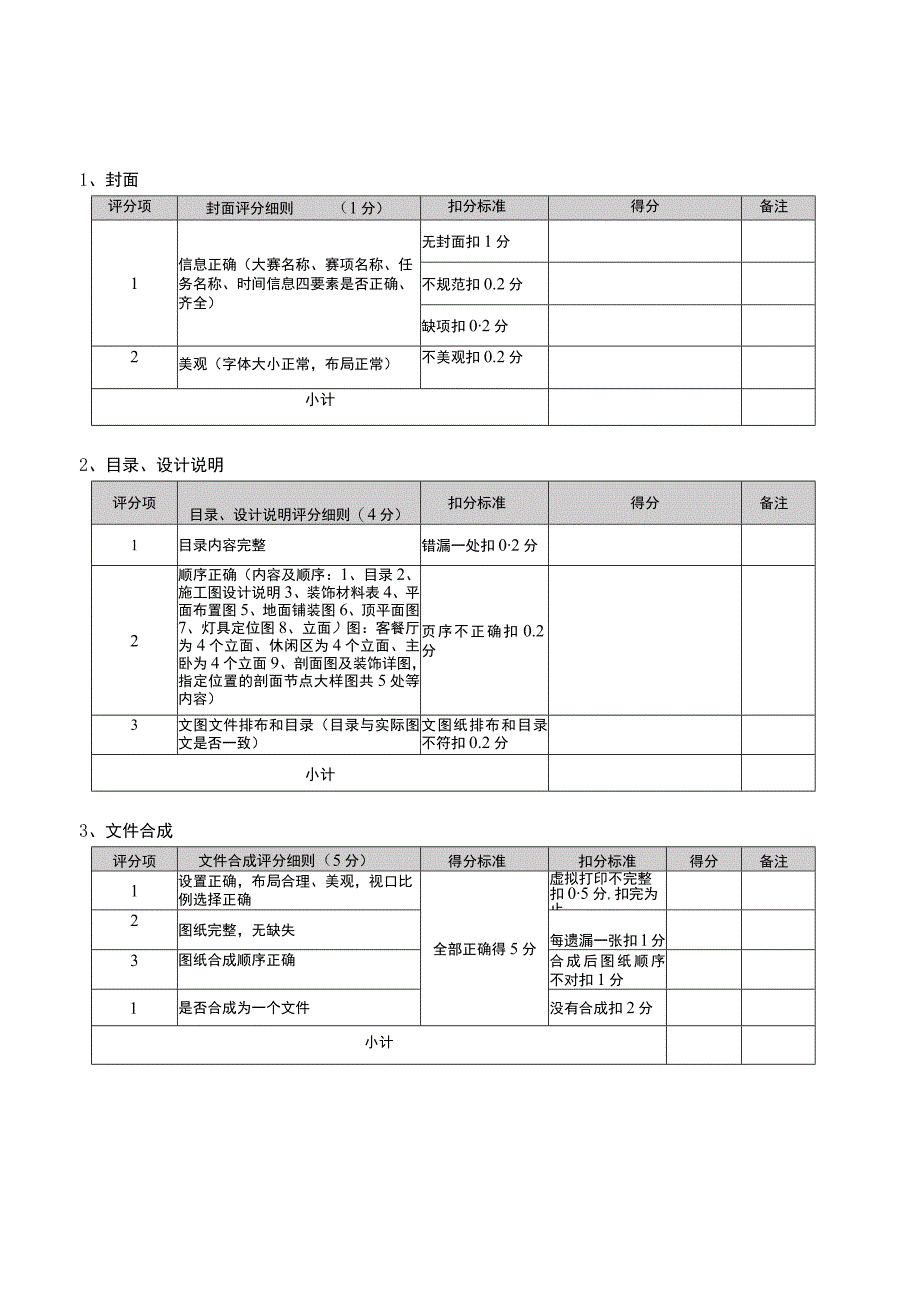 GZ009 建筑装饰数字化施工正式赛卷模块一评分细则-2023年全国职业院校技能大赛赛项正式赛卷.docx_第2页