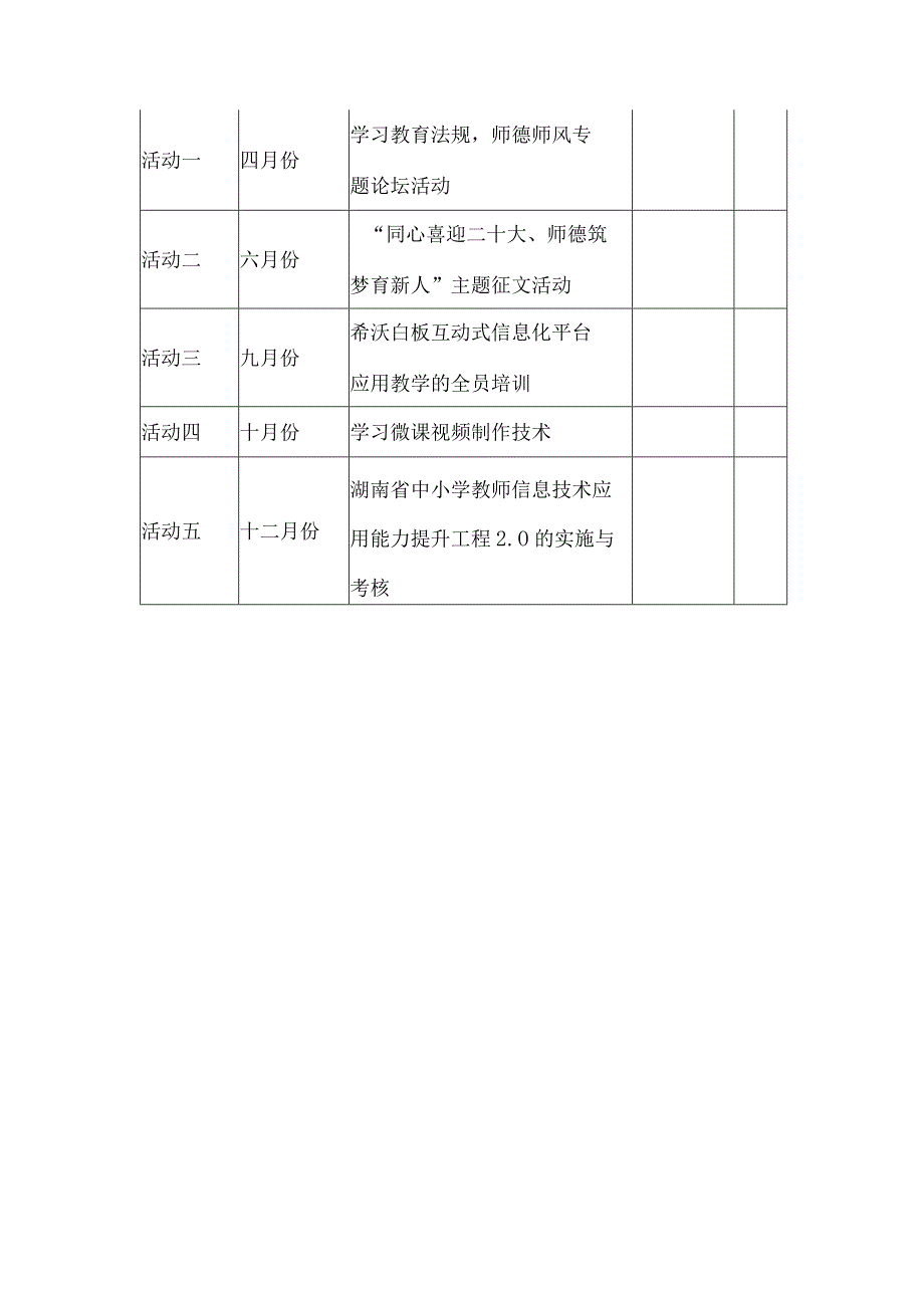 中学年度教师校本研修计划.docx_第3页