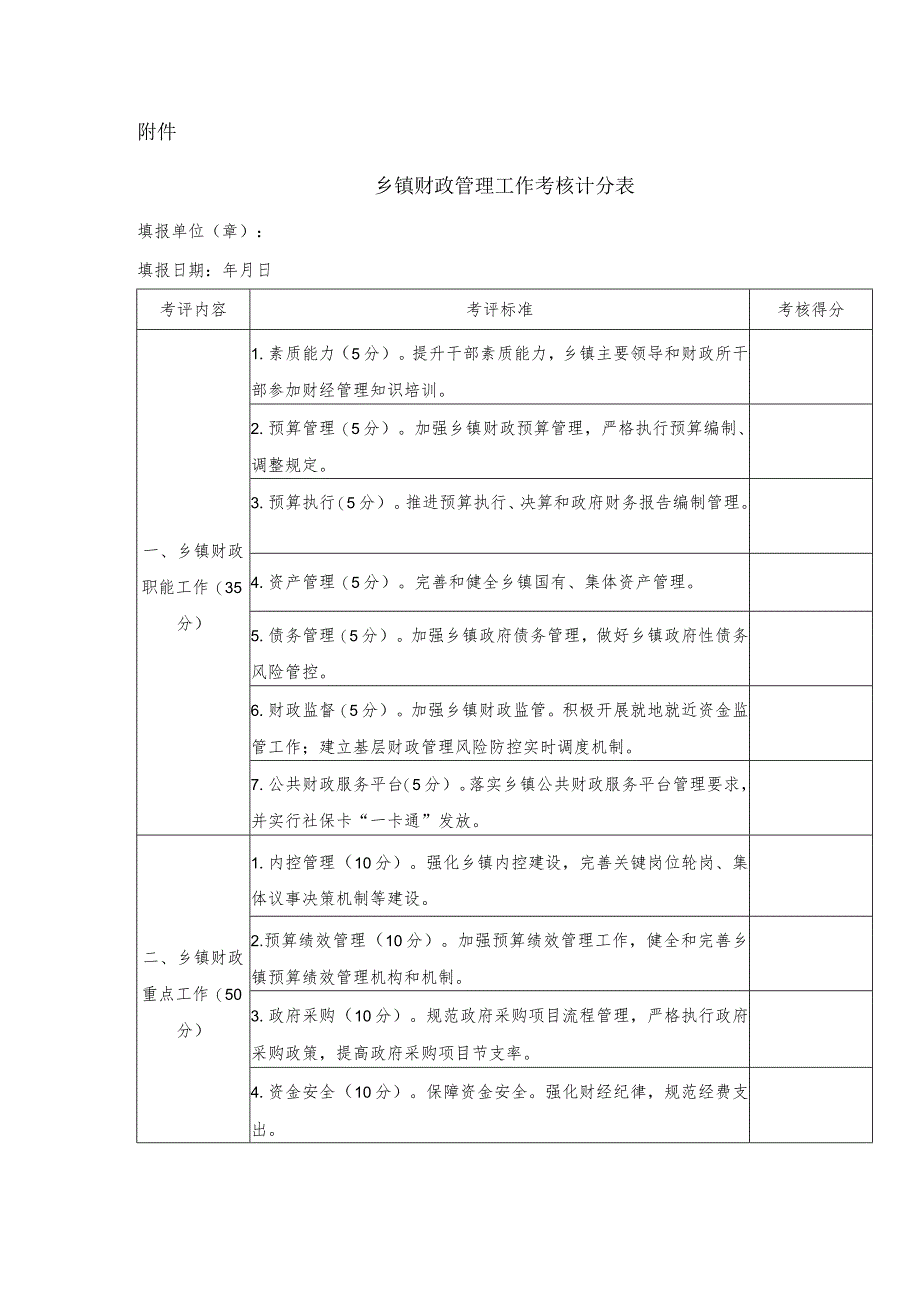 XX区乡镇财政管理考核办法.docx_第3页