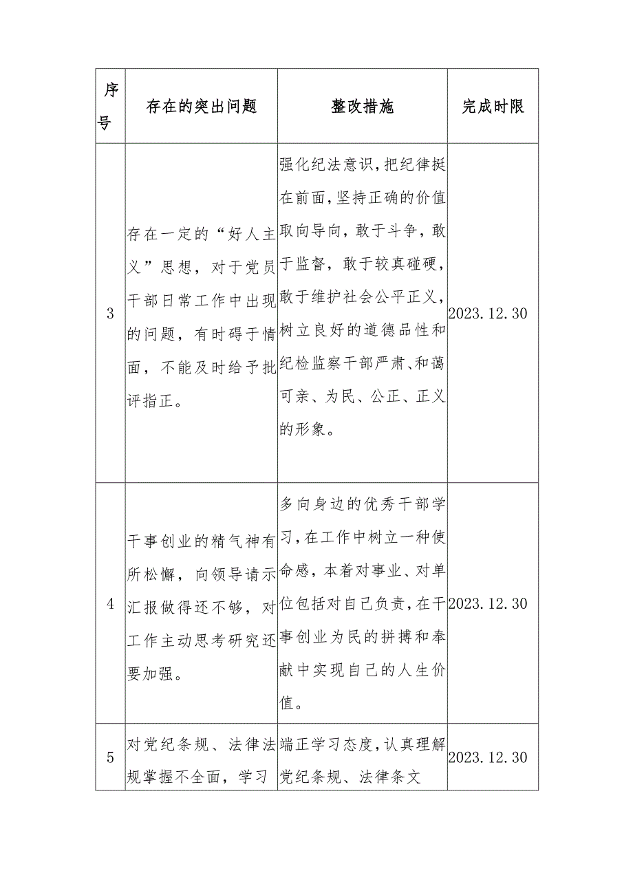 2023纪检监察干部队伍教育整顿个人问题整改清单.docx_第2页