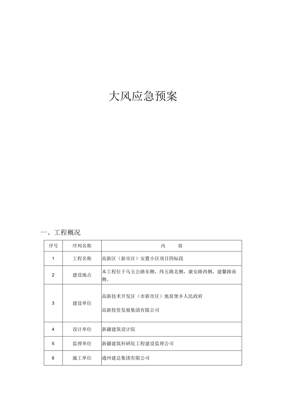 片区棚户区安置小区项目.docx_第1页