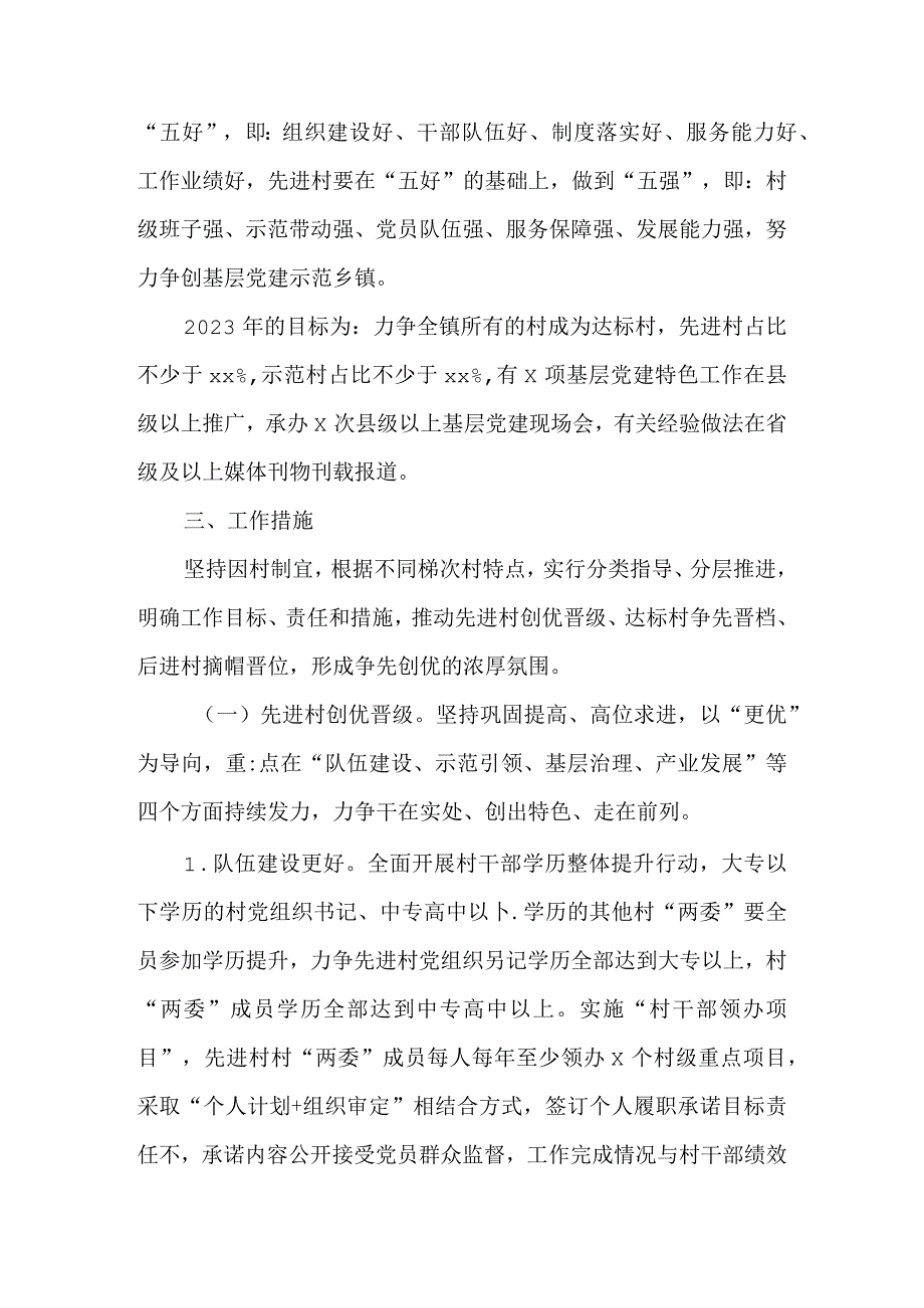 2023年坚持“抓两头、带中间”推动农村基层党建“村村达标、整镇推进”实施方案.docx_第2页