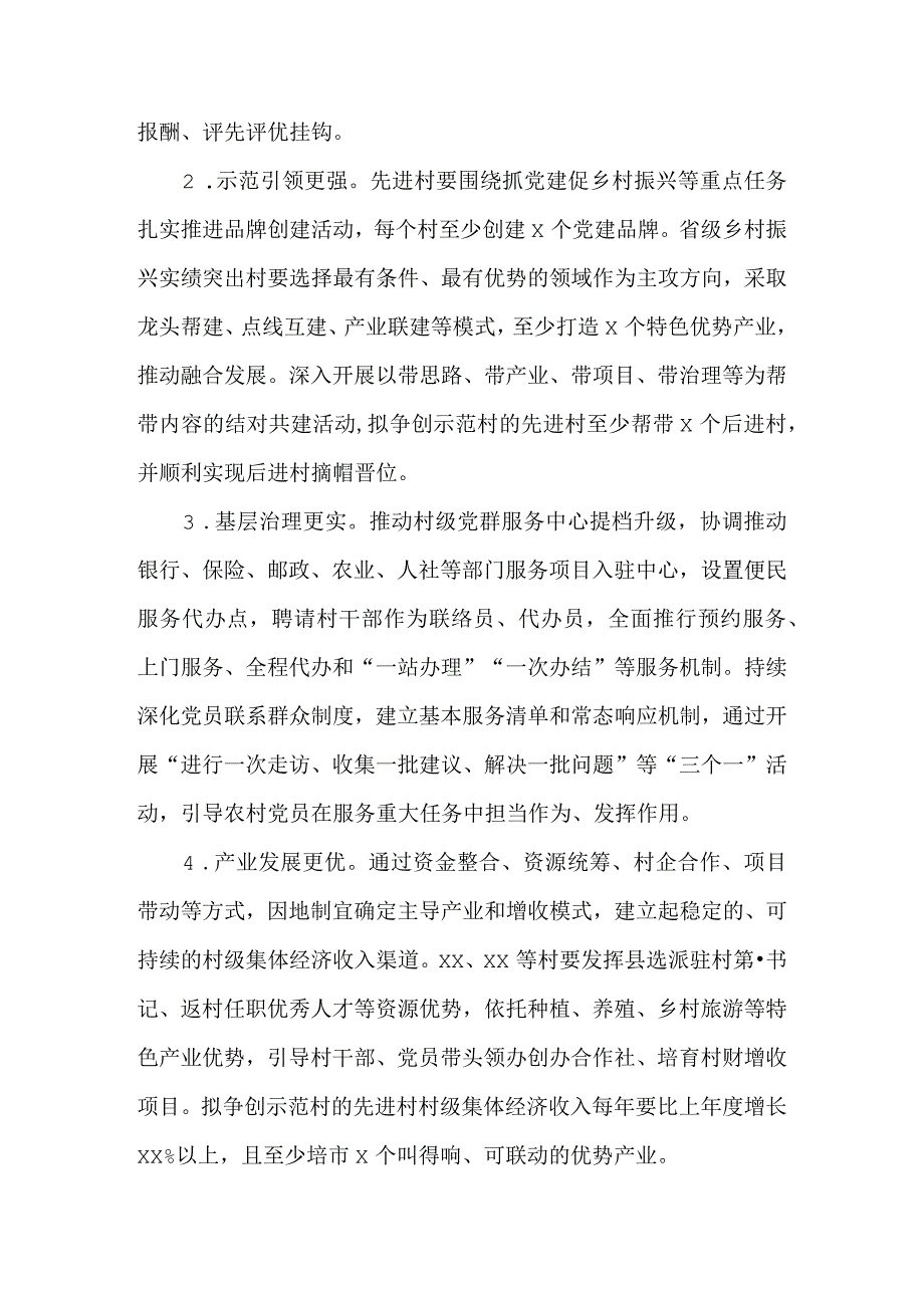 2023年坚持“抓两头、带中间”推动农村基层党建“村村达标、整镇推进”实施方案.docx_第3页