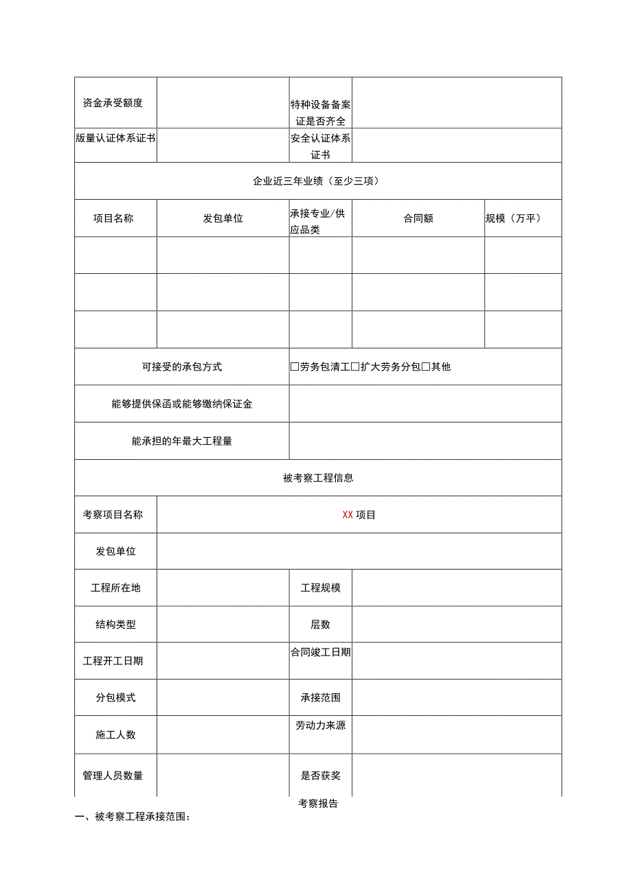 分供方考察情况表（2023年）.docx_第2页