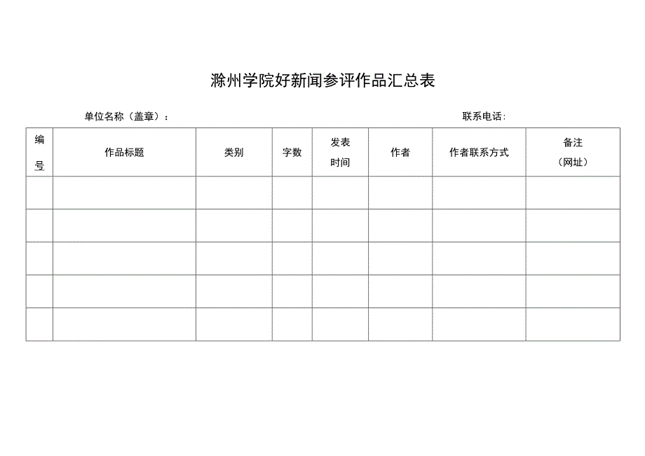 滁州学院好新闻参评作品汇总表.docx_第1页