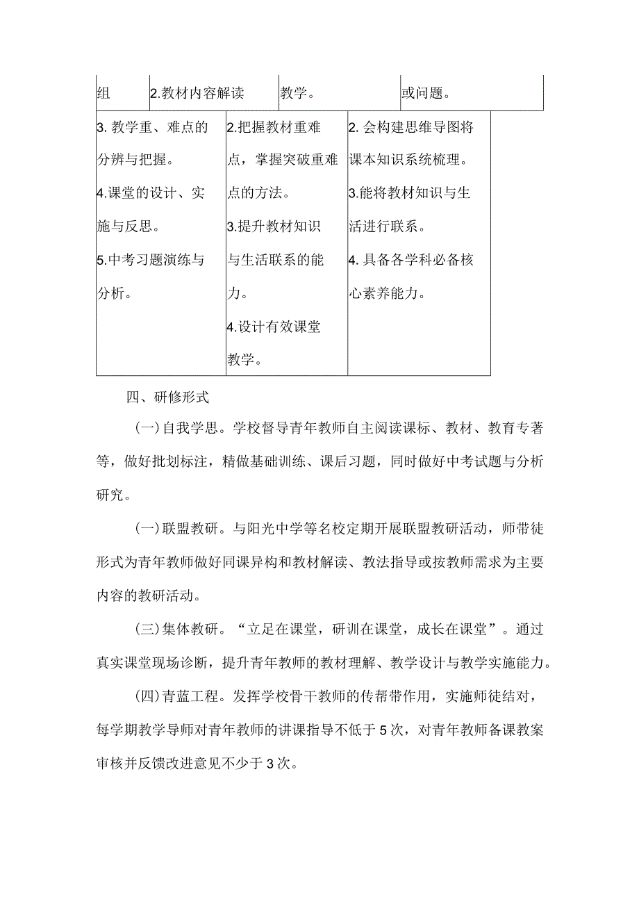 初级中学学年校本研修方案.docx_第2页