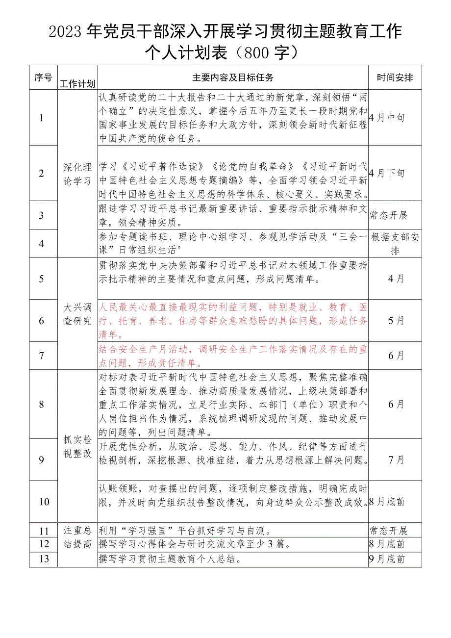 主题教育个人学习（计划表）.docx_第1页