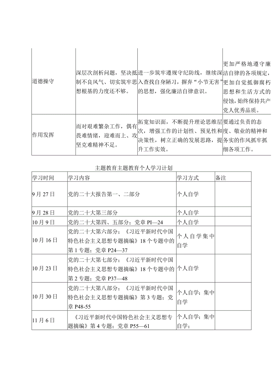 2023年主题教育个人党性分析问题清单.docx_第2页