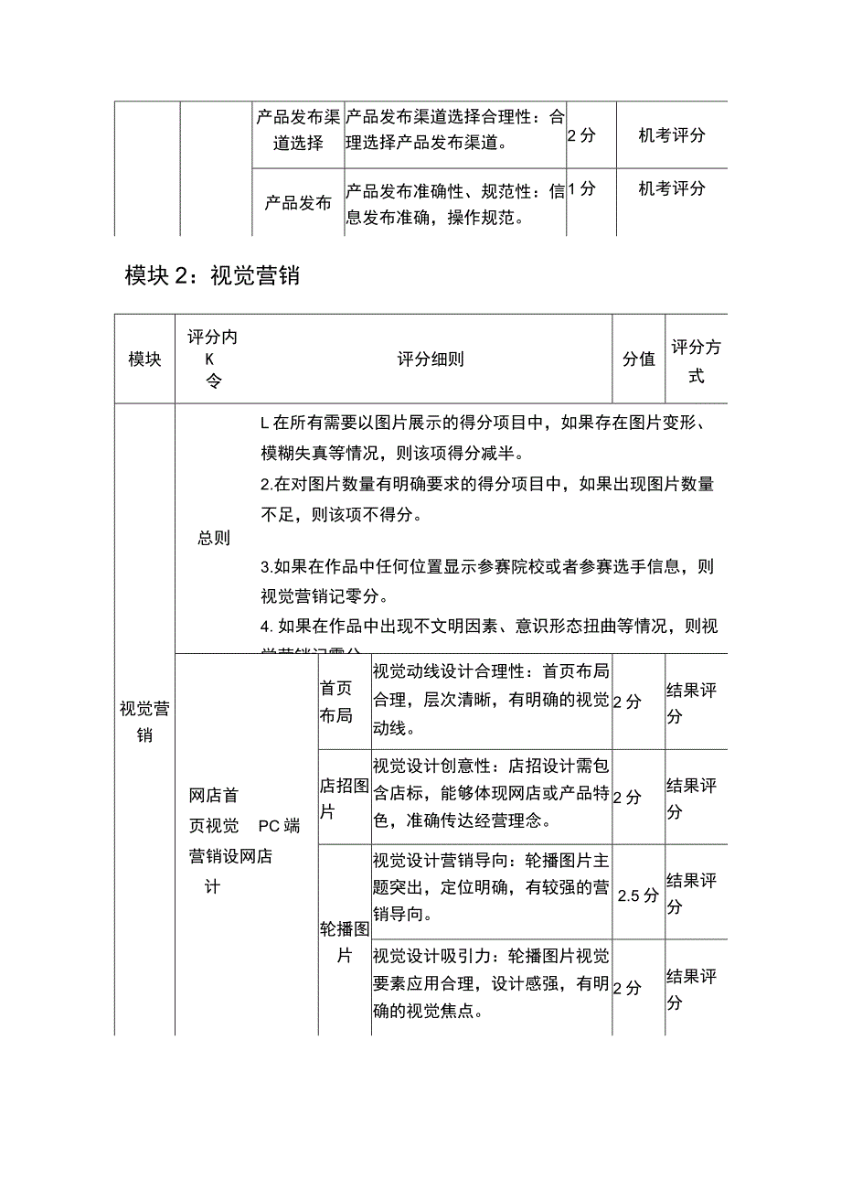 GZ047 电子商务赛项正式赛卷 评分标准-2023年全国职业院校技能大赛赛项正式赛卷.docx_第3页