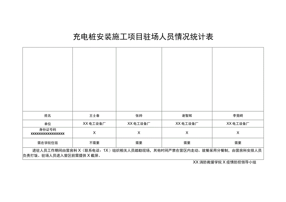 充电桩安装施工项目驻场人员情况统计表（2023年）.docx_第1页