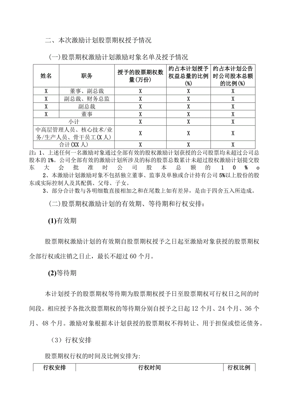 XX股份有限公司关于公司2023年股票期权激励计划权益授予方案(2023年).docx_第2页