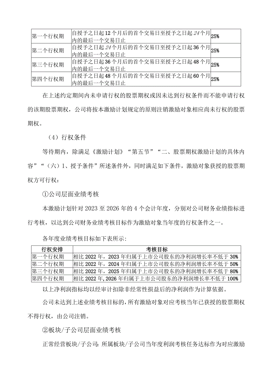 XX股份有限公司关于公司2023年股票期权激励计划权益授予方案(2023年).docx_第3页