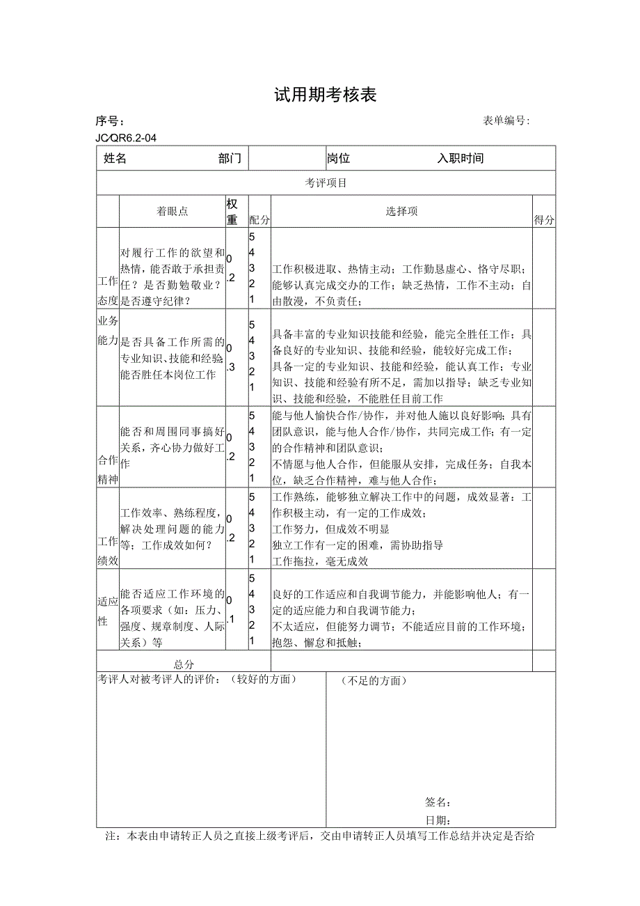 员工转正申请表.docx_第2页