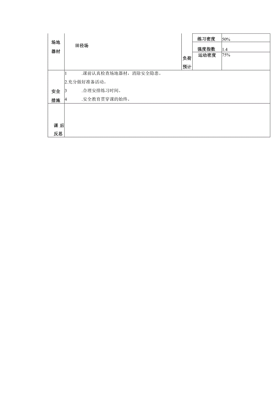 义务教育新课标四年级上学期水平二辅助挺身跳下体育与健康课时计划.docx_第3页