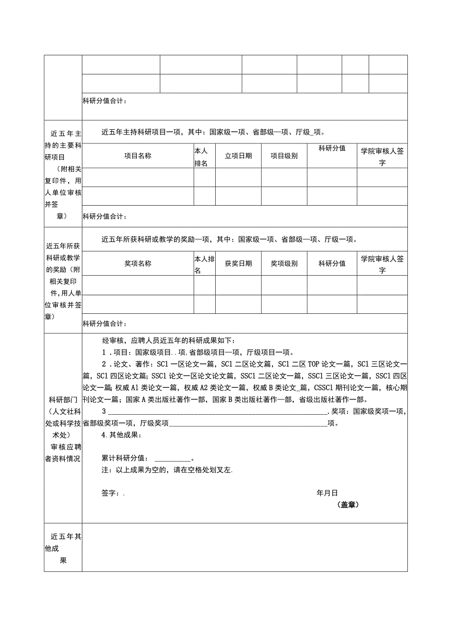 四川师范大学拟聘人员呈报表.docx_第2页