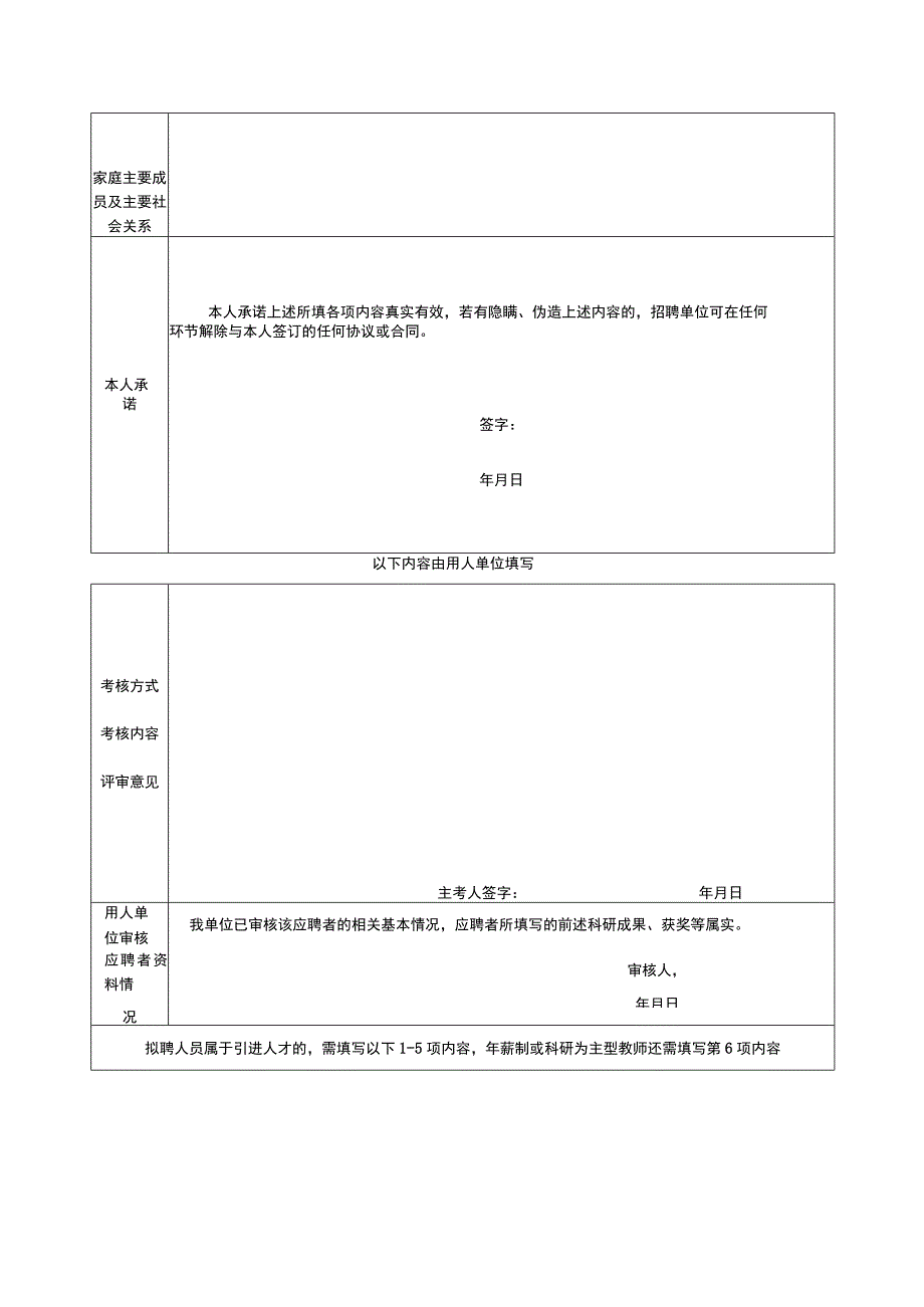 四川师范大学拟聘人员呈报表.docx_第3页