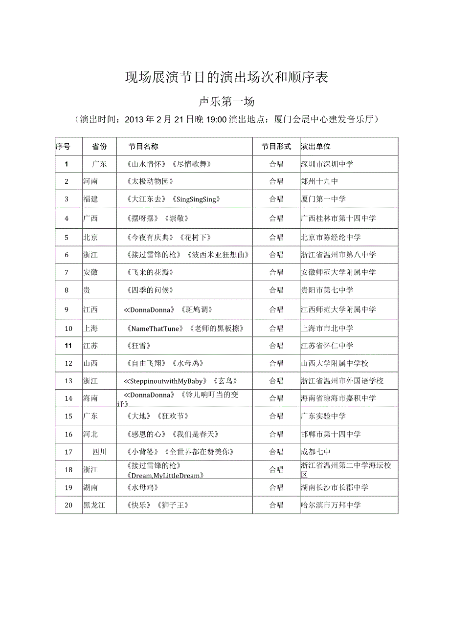 现场展演节目的演出场次和顺序表.docx_第1页