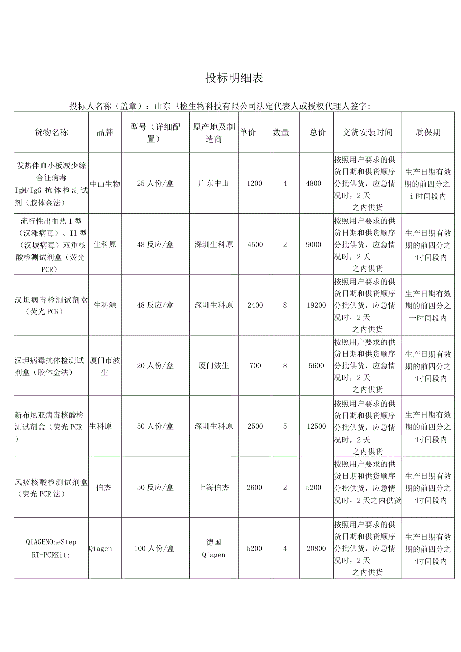 投标明细表.docx_第1页