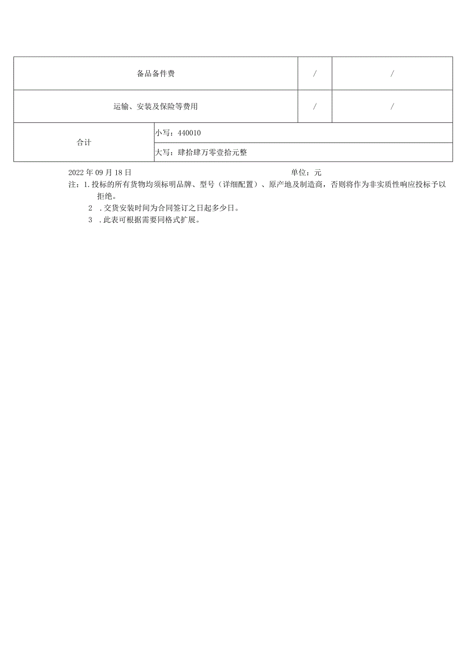 投标明细表.docx_第3页