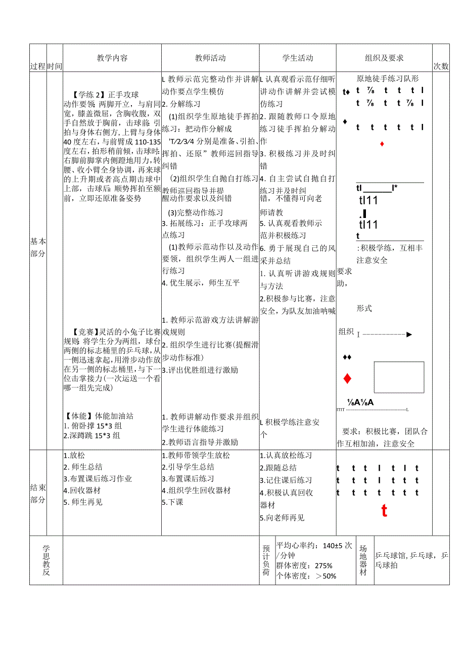 小学新课标水平二《乒乓球正手发球》体育与健康教案.docx_第2页