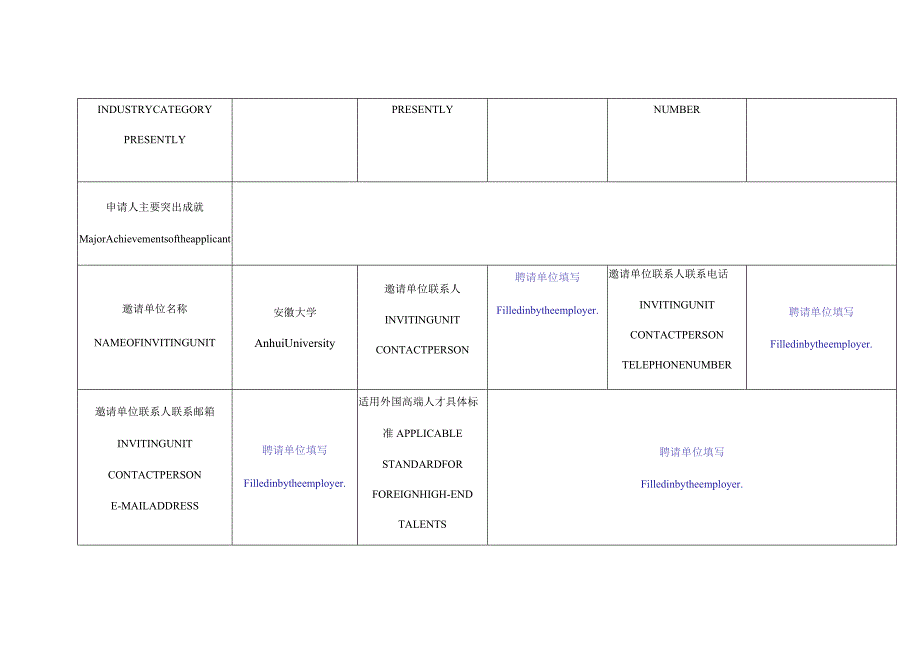 长期高层次外专个人信息采集表.docx_第3页