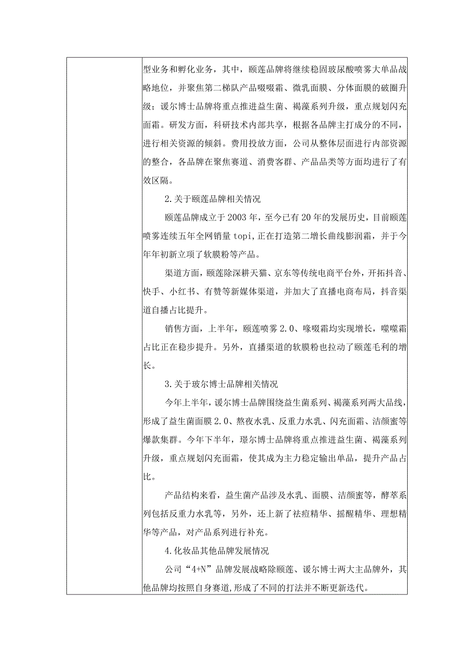 福瑞达鲁商福瑞达医药股份有限公司投资者关系活动记录表.docx_第2页