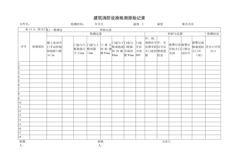 防火门一般规定（建筑消防设施检测原始记录）.docx_第1页