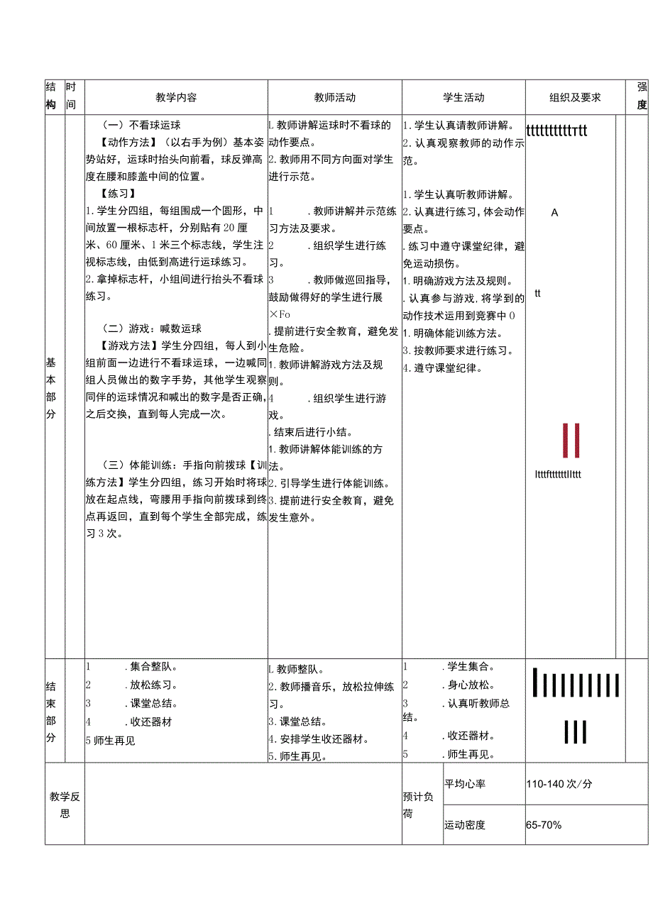 一年级下册水平一操作技能训练与提升不看球运球体育与健康教案.docx_第2页