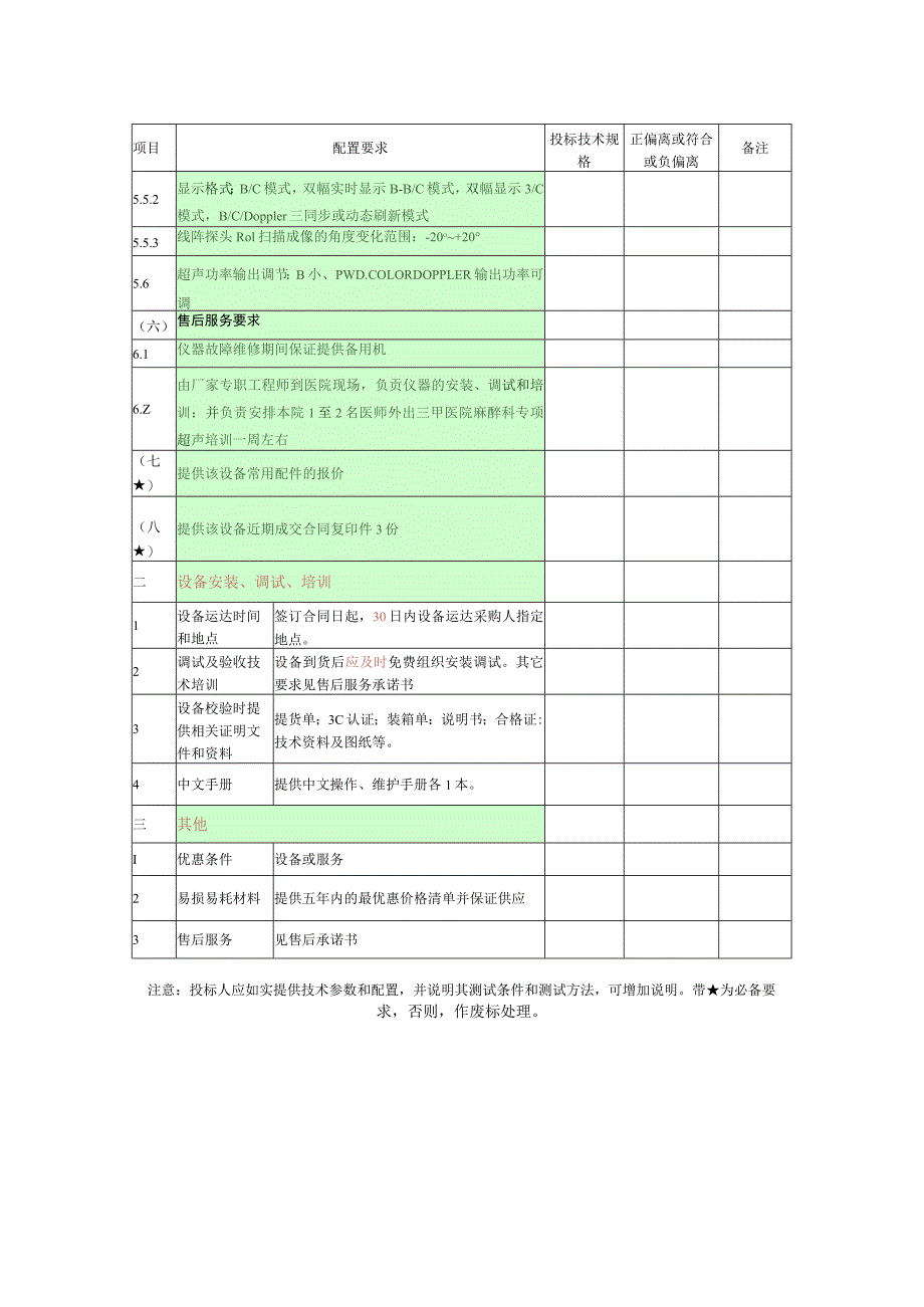 便携式超声进口配置要求表.docx_第3页