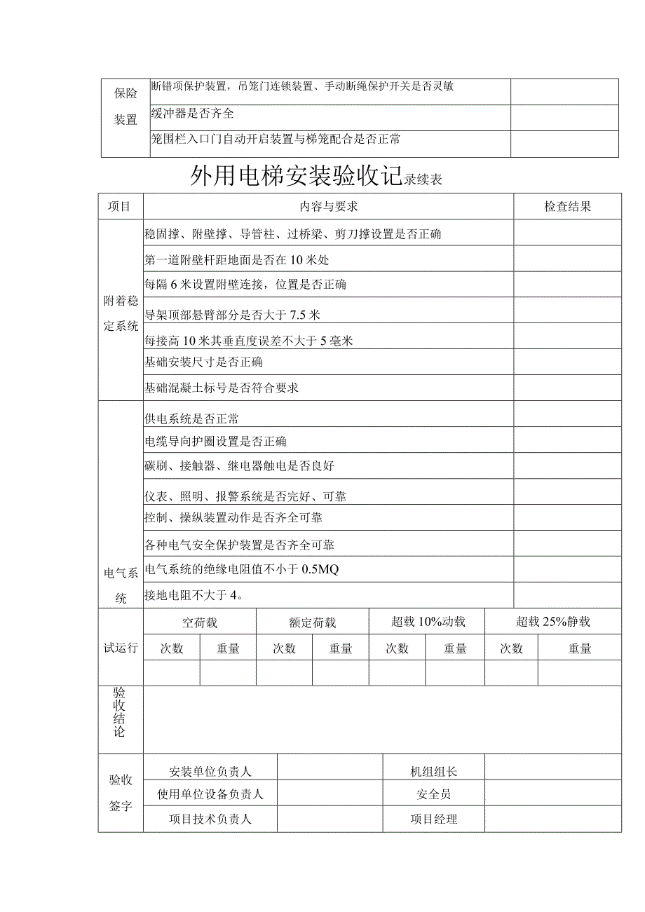 外建筑工程项目用电梯安装验收记录.docx_第2页