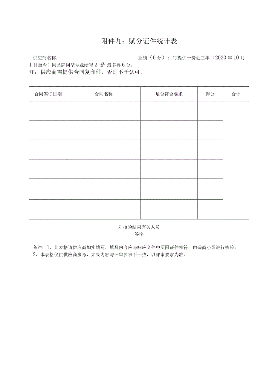 赋分证件统计表.docx_第1页