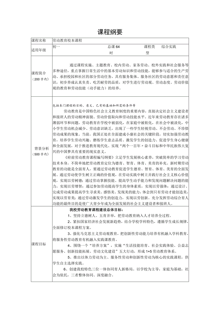 中学学校劳动技术校本课程课程纲要.docx_第1页