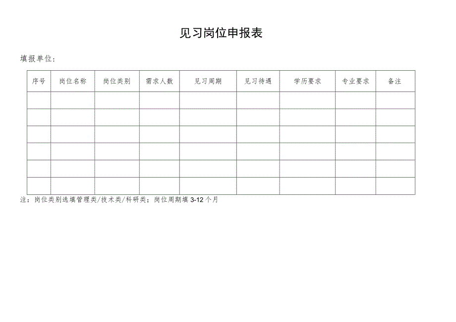 见习单位申请表.docx_第2页