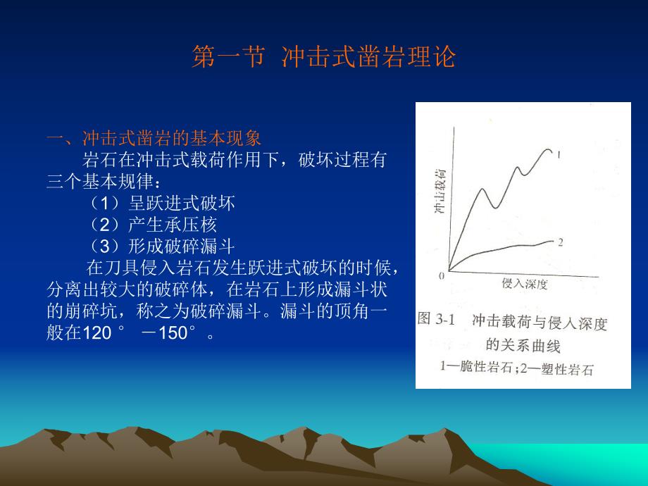 第3章凿岩及其机具.ppt_第2页