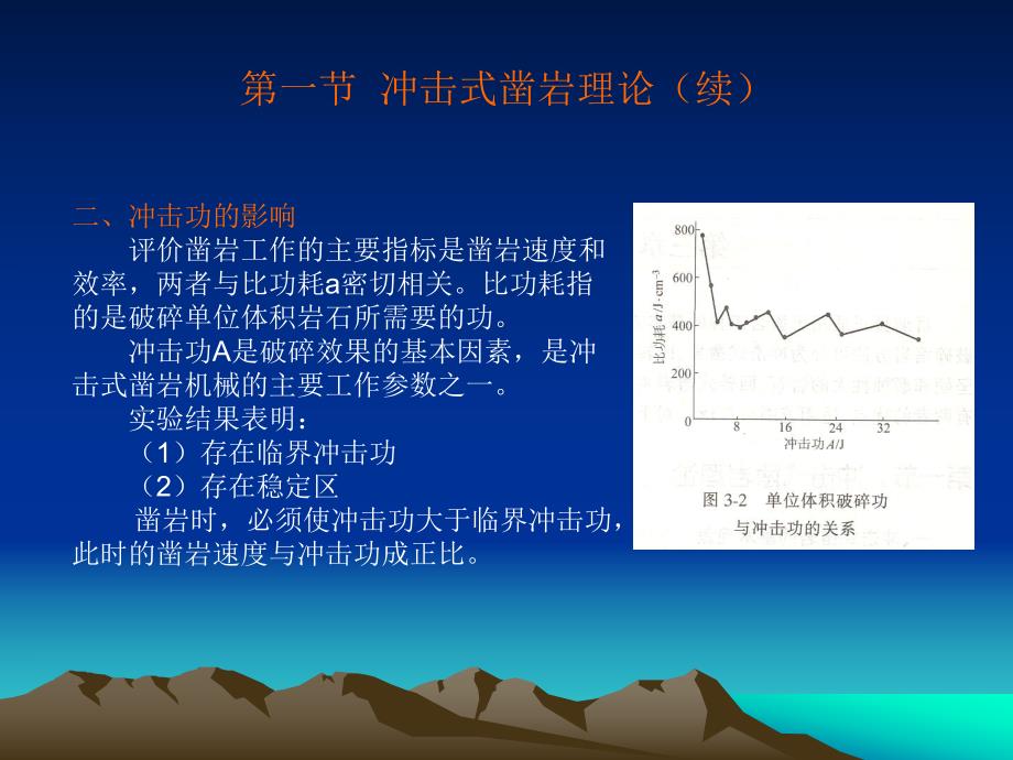 第3章凿岩及其机具.ppt_第3页