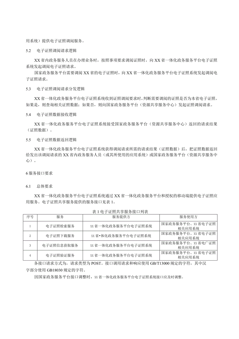 一体化政务服务平台电子证照应用规范.docx_第2页