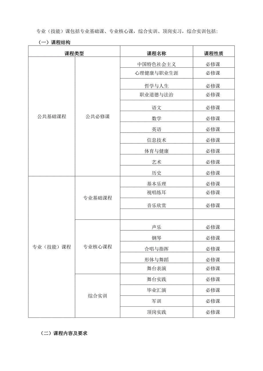 音乐表演专业人才培养方案.docx_第3页