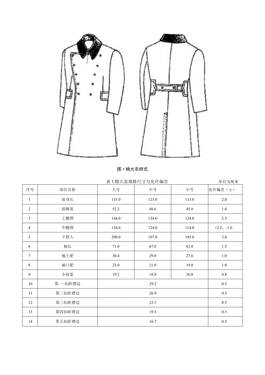 救灾被服：棉大衣.docx_第2页