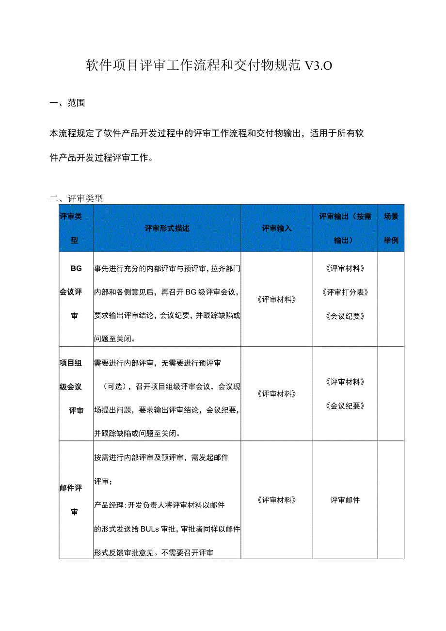 软件项目评审工作流程和交付物规范V3.0.docx_第1页