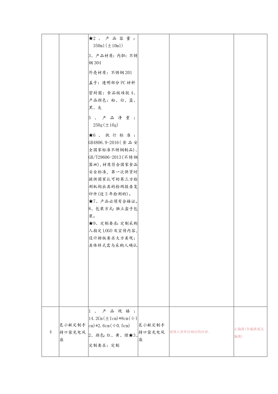 响应技术资料表.docx_第2页