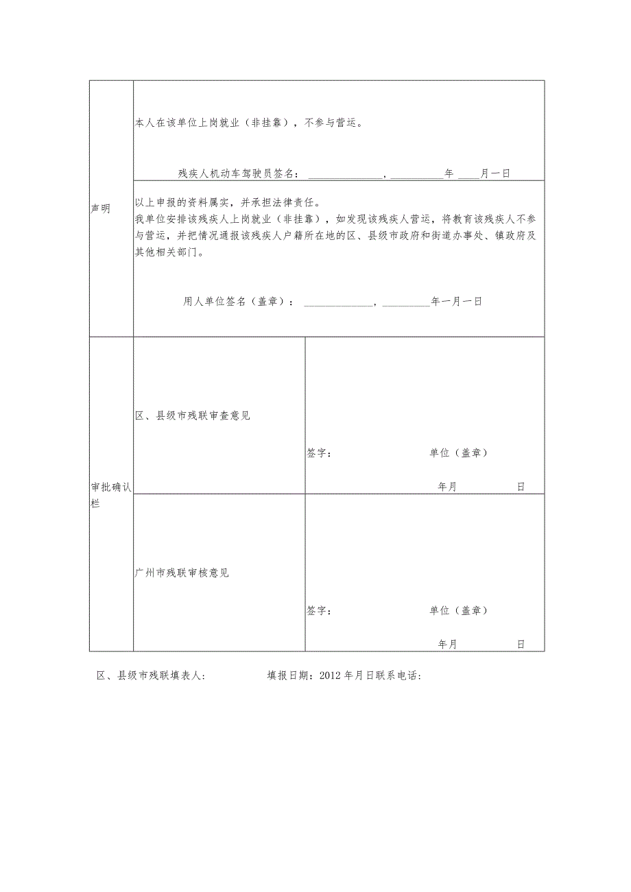 安置参与营运的残疾人转岗就业资助申请表.docx_第2页