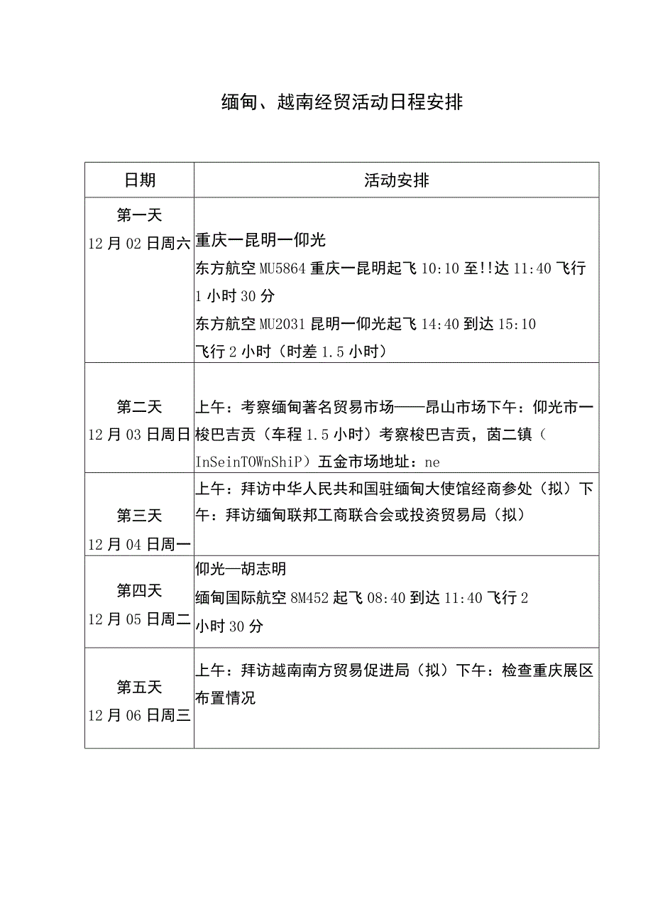 因公出国境费用报价明细表.docx_第2页