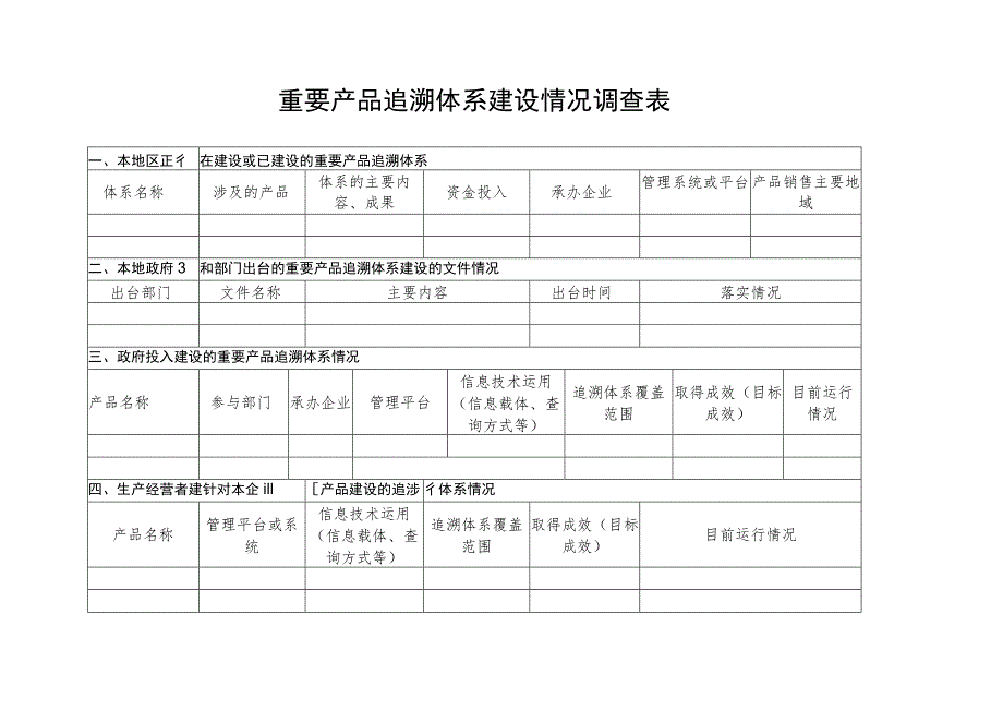 重要产品追溯体系建设情况调查表.docx_第1页