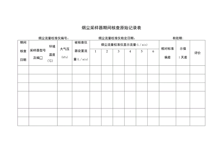 烟尘采样器期间核查原始记录表.docx_第1页