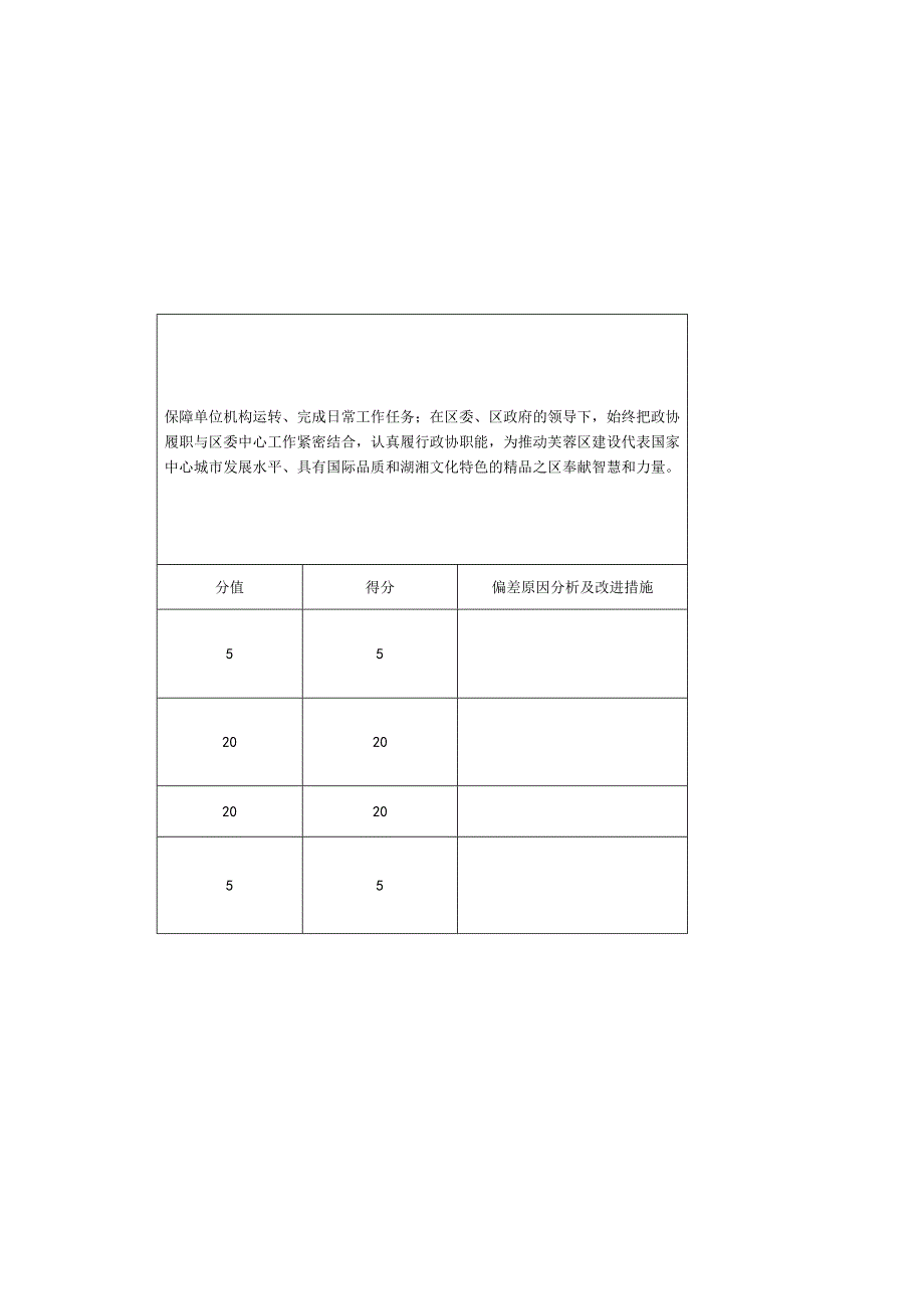 部门整体支出绩效自评指标表参考指标.docx_第2页