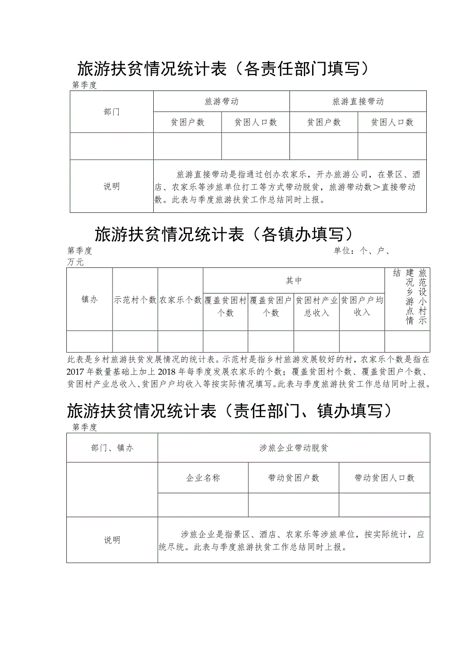 旅游扶贫情况统计表各责任部门填写.docx_第1页