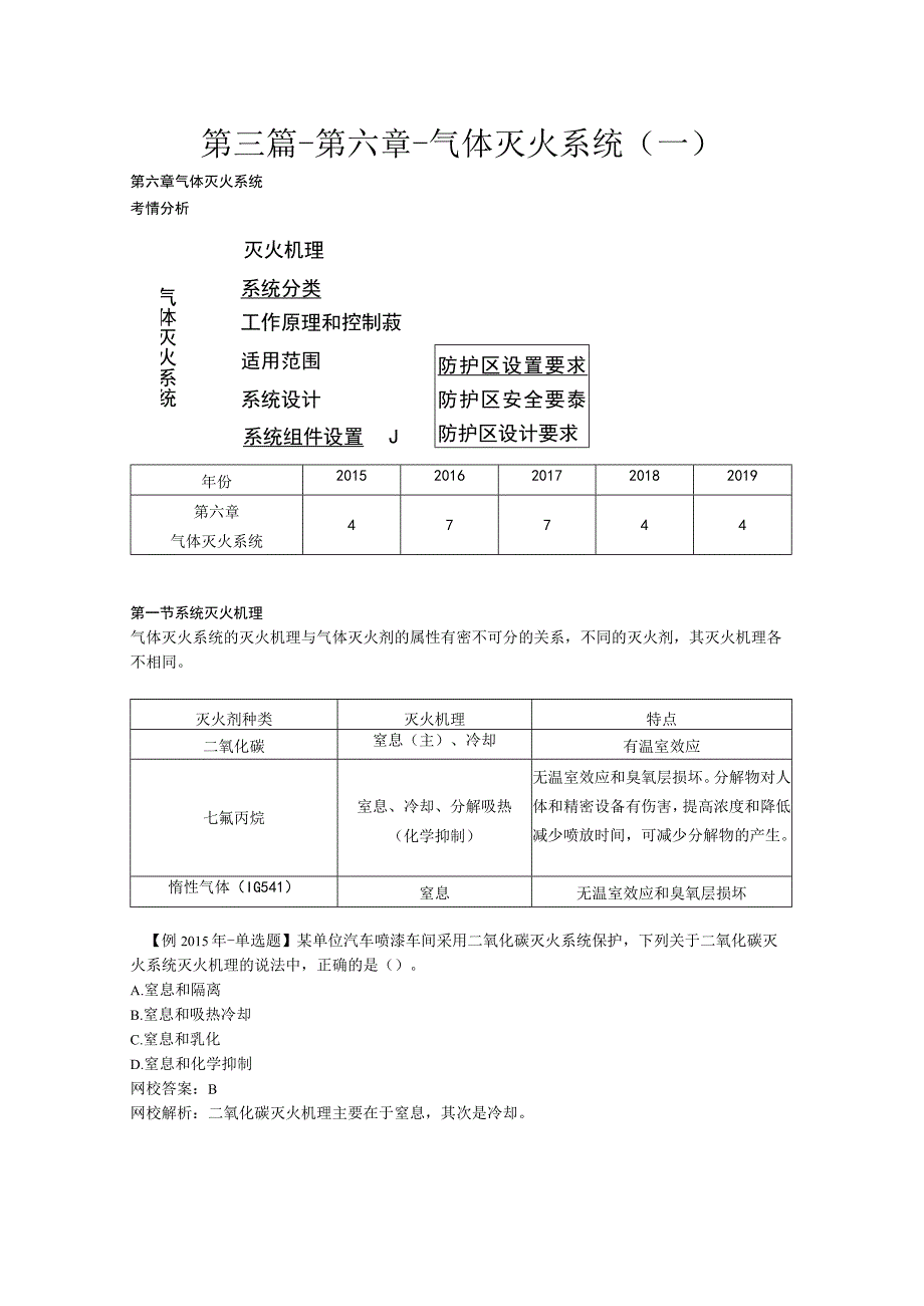 第三篇-第六章-气体灭火系统一.docx_第1页