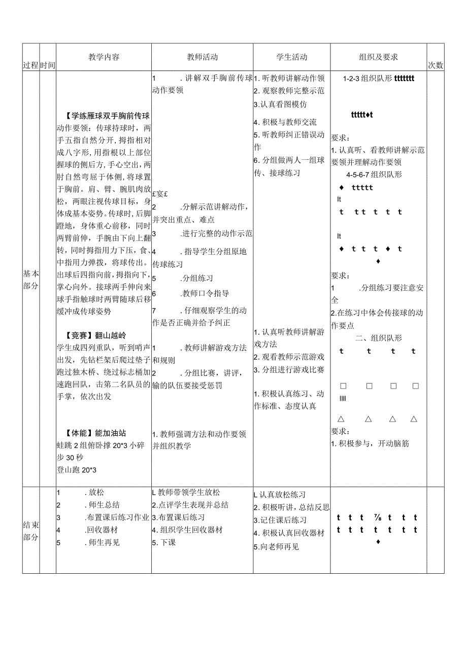 小学新课标水平二《原地双手胸前传接球》体育与健康教案.docx_第2页