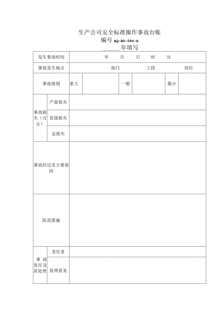 生产公司安全标准操作事故台账.docx_第1页