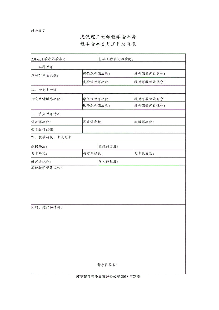 教督武汉理工大学教学督导表教学督导员月工作总结表.docx_第1页